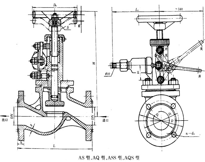 Drawing-of-GB-T5744-2008 Quick-Closing-Valve.jpg